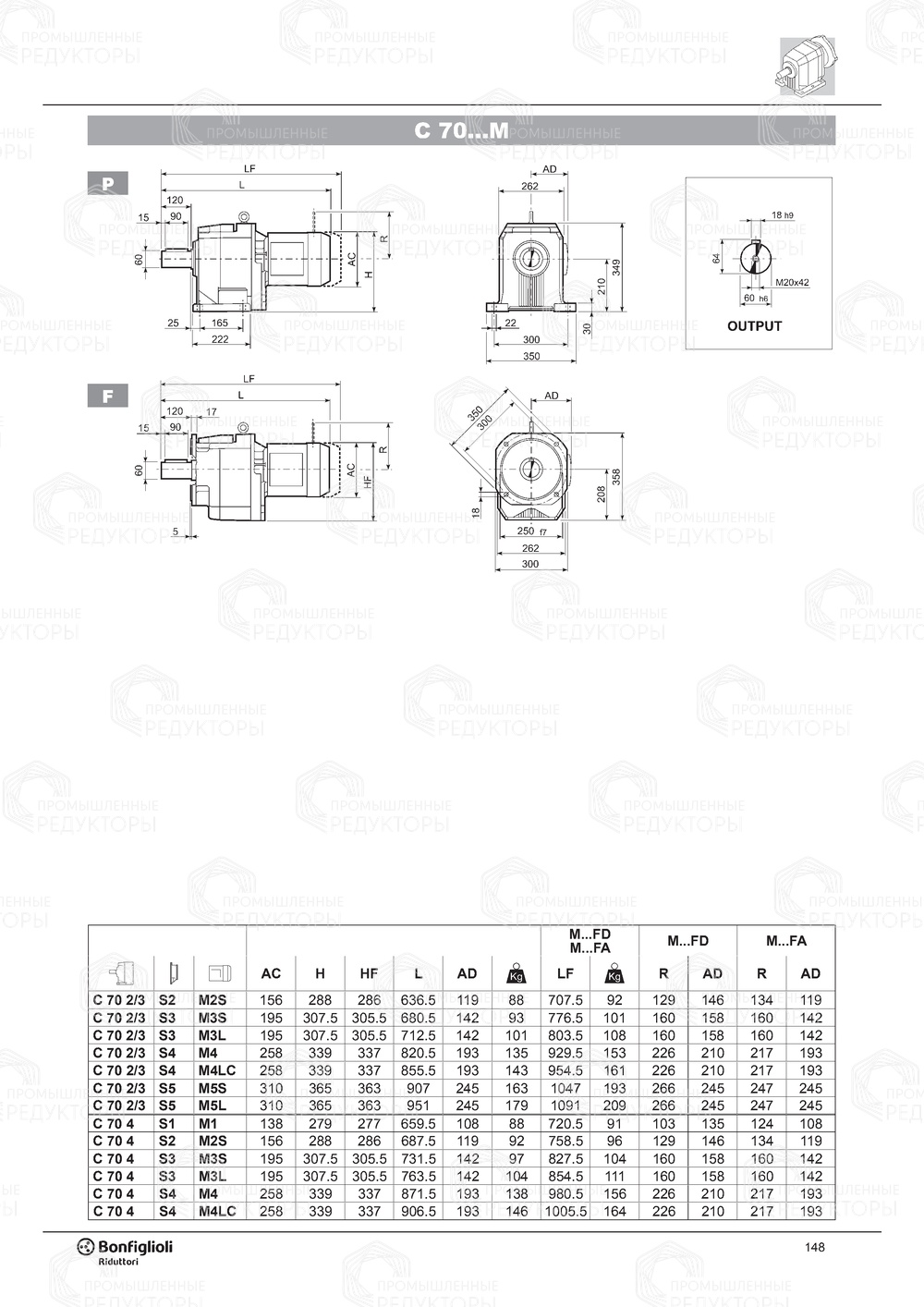 Мотор-редуктор Bonfiglioli C 70 Bonfiglioli C 70